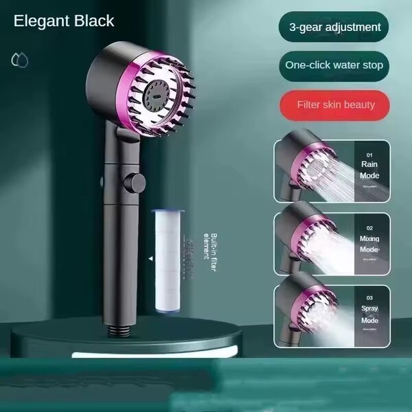 Flexible de douche original