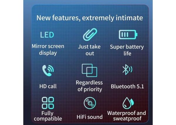 Écouteurs Bluetooth 5.1 LED