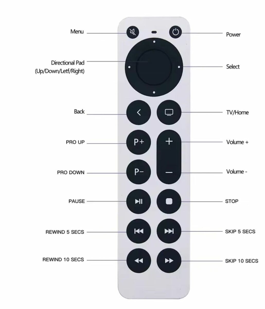 Télécommande Universelle Apple TV