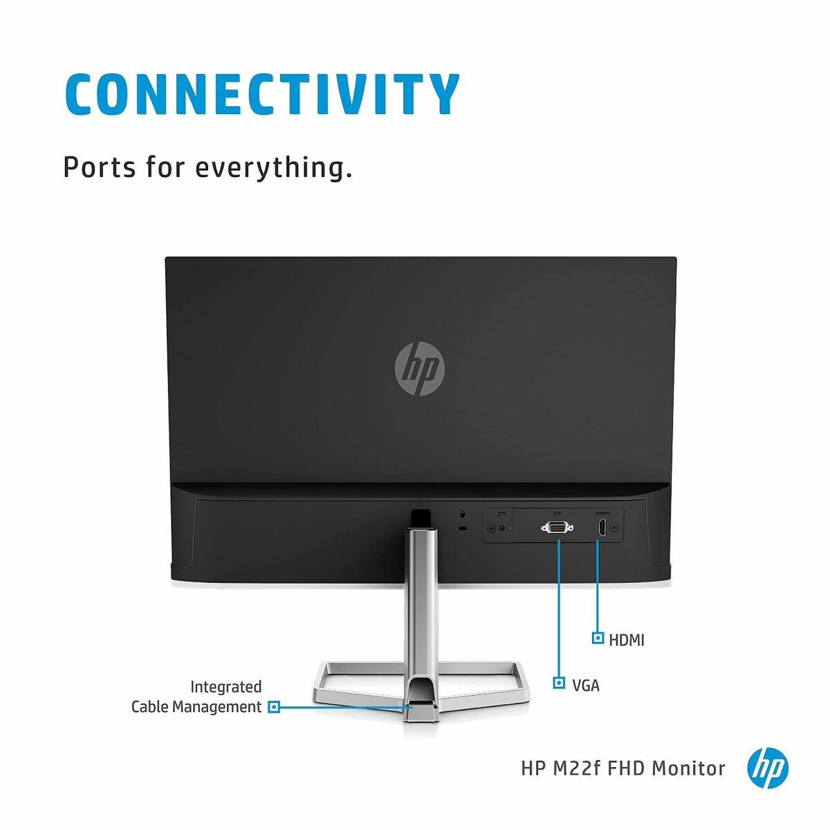 Moniteur HP M22f FHD 21.5”