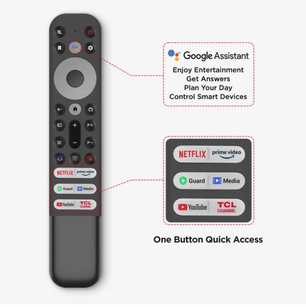 Smart TV 4K avec Google TV