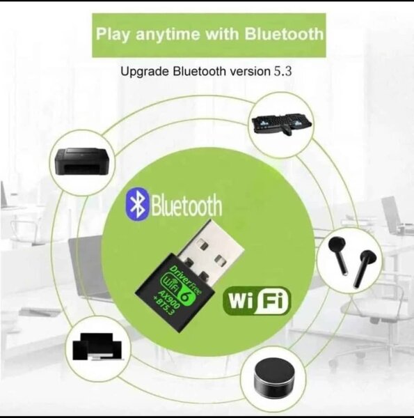 Adaptateur USB WiFi 6 AX900