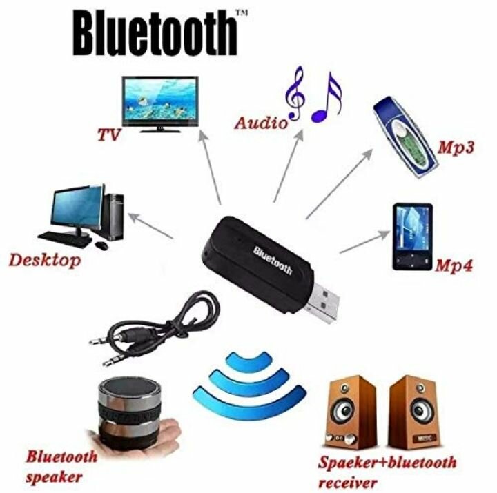 Bluetooth connecter