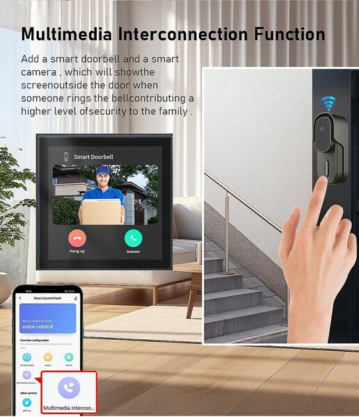 Panneau de contrôle intelligent Alexa