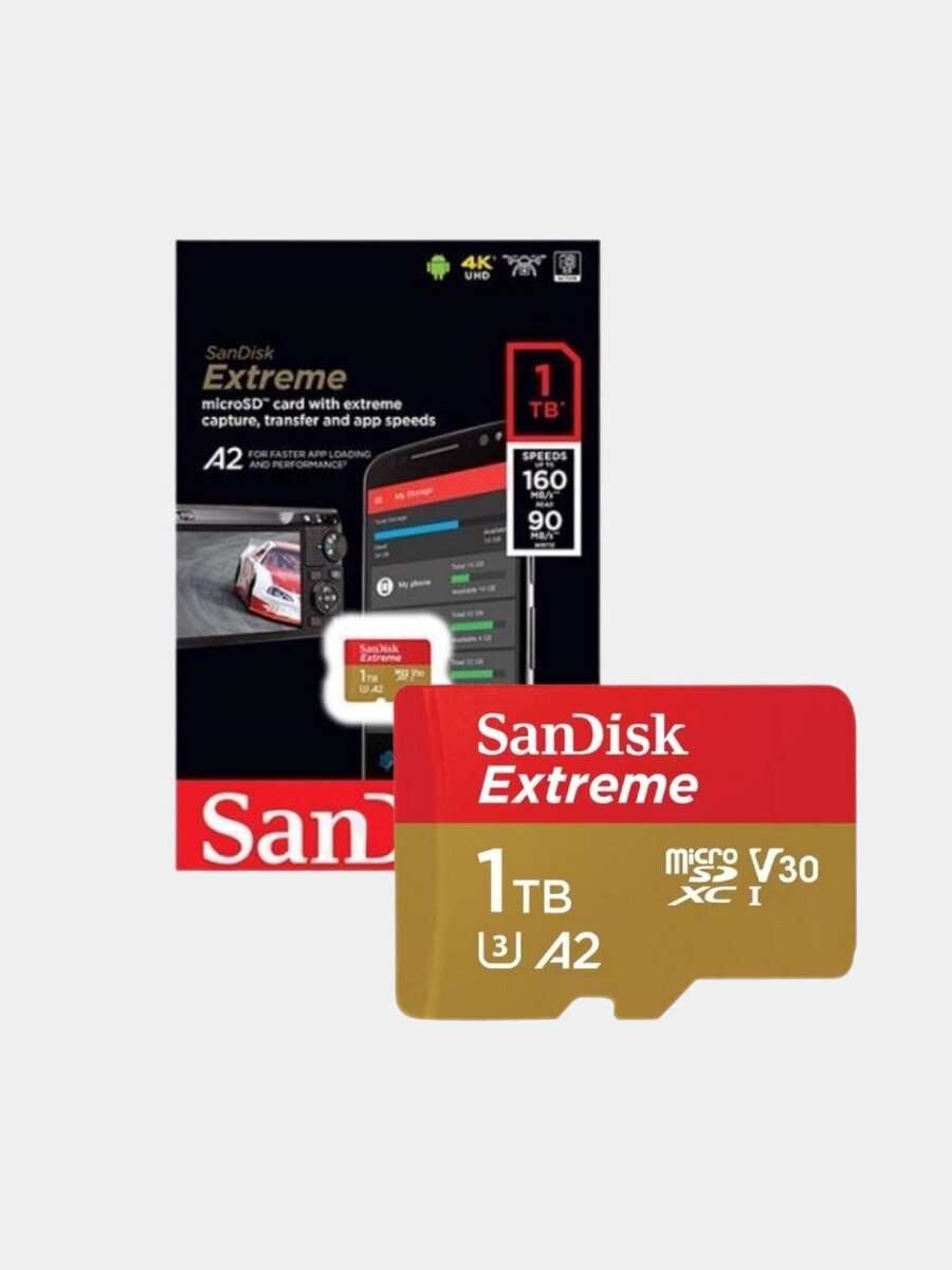 SANDISK 1TB EXTREME MICROSD