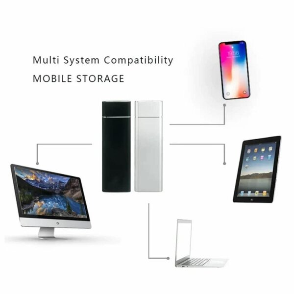 Disques durs externe SSD