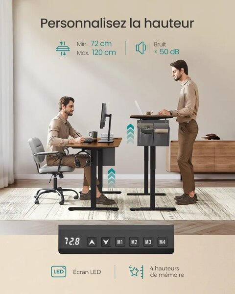 Bureau électrique Réglage