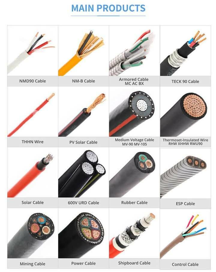 Original Tropical Cable and Conductor.