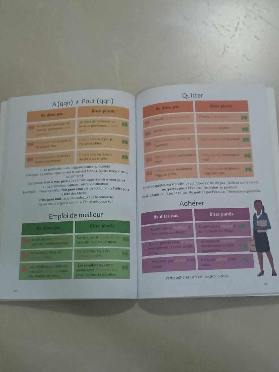 Réussir: Guide d'Écriture