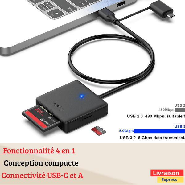 Lecteur de Cartes USB-C et A