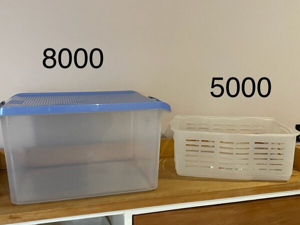 Storage Box Set with Lid