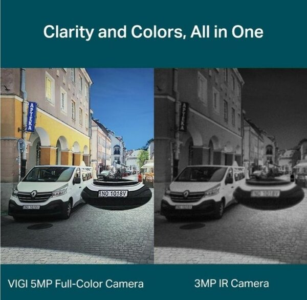 Caméra de Surveillance 5MP