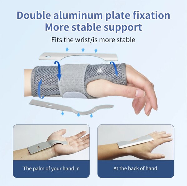 Wrist brace support