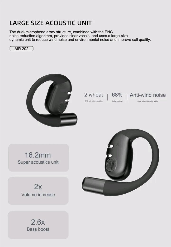 Écouteurs Bluetooth 5.4 sans fil