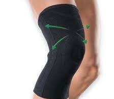 Protège genoux