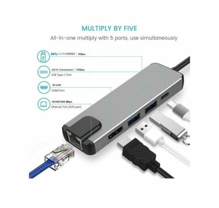 Adaptateur USB Rj45-HDMI +
