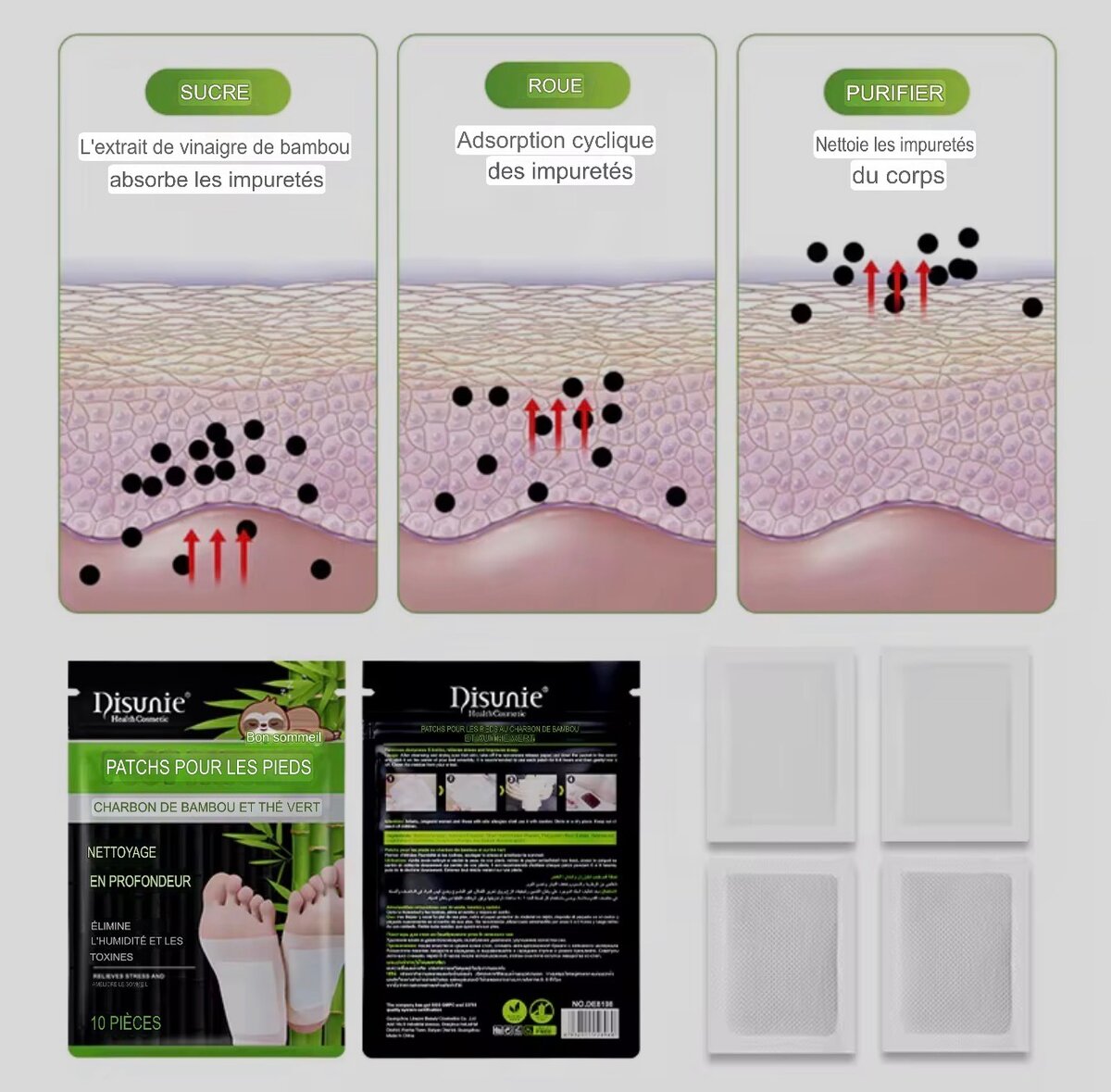 Patchs Detox Pieds Charbon