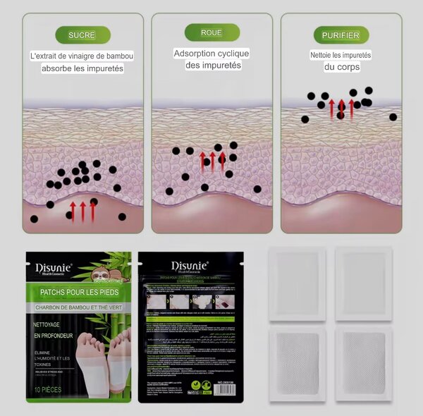 Patchs Detox Pieds Charbon