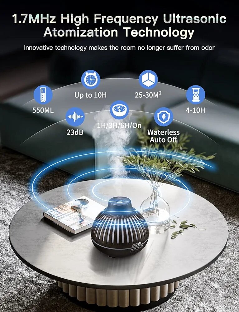 Diffuseur d'huiles essentielle