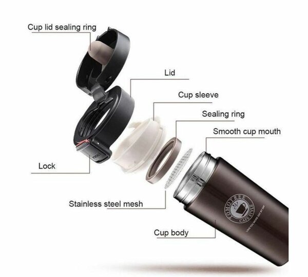 Thermo Mug Anti-fuite