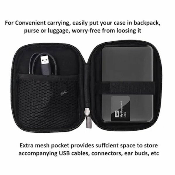 Pouch / Case for Drives and Accessories