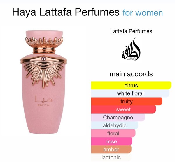 Original Haya by Lattafa Perfumes