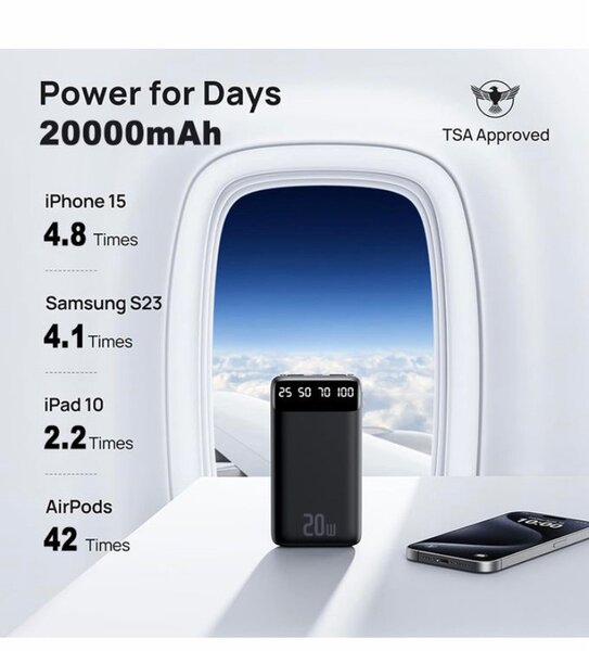 Batterie Externe-10000mAh