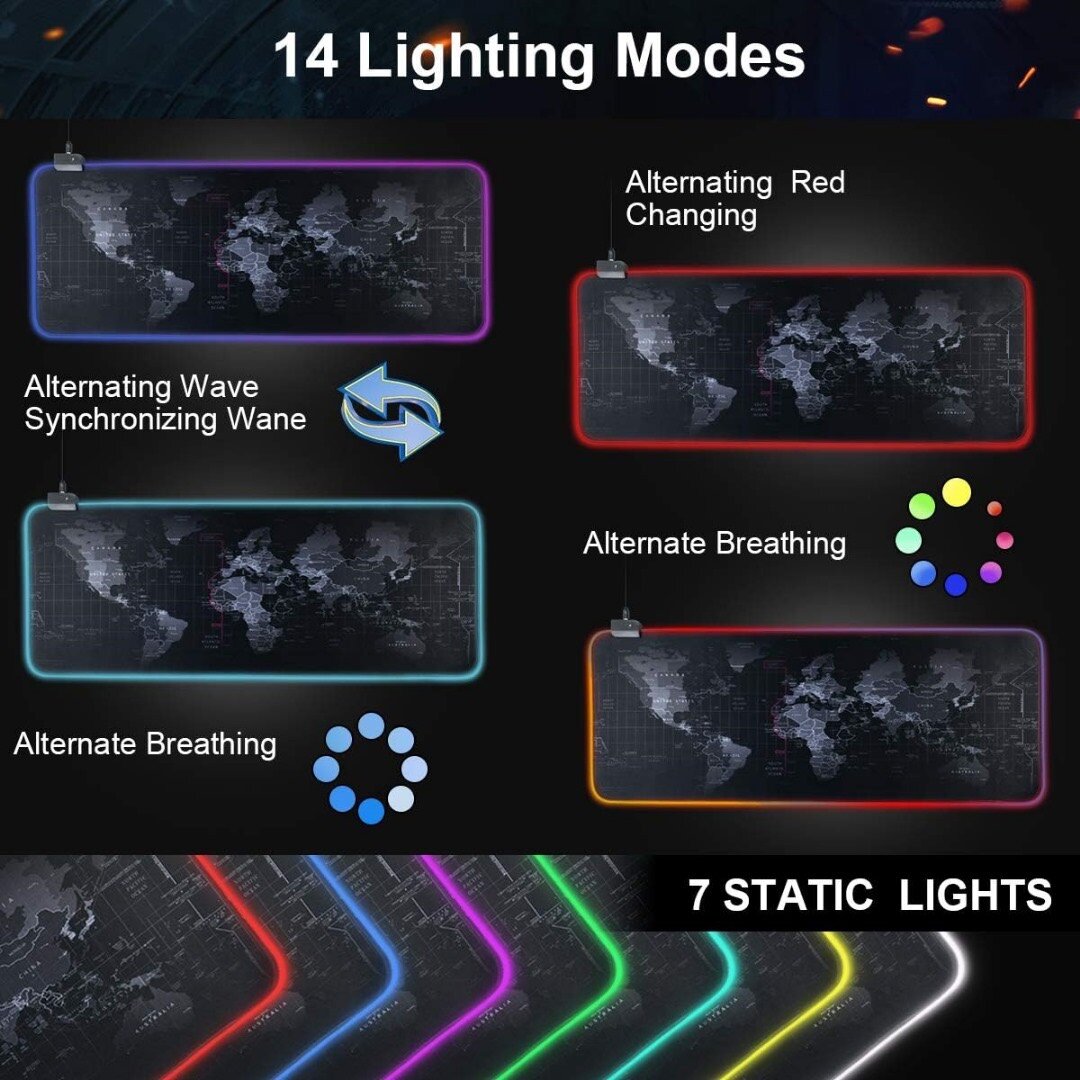 Mouse Pad Keyboard Mat RGB