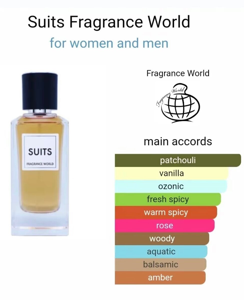 Suits perfume by lattafa