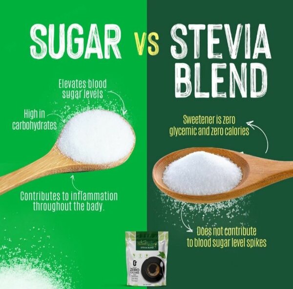 Stevia Natural Sweetener 250g