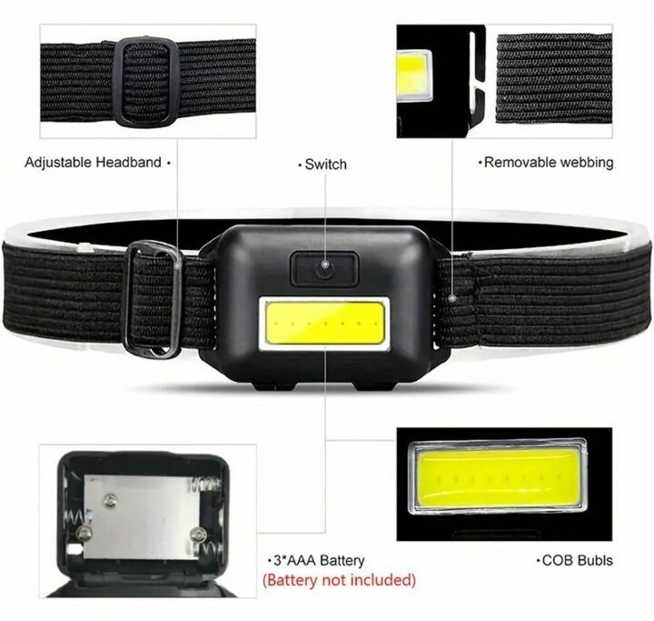 Outdoor Emergency Mini Portable Headlamp
