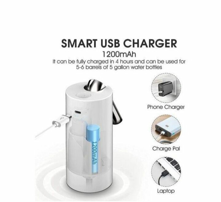 Distributeur d'eau USB