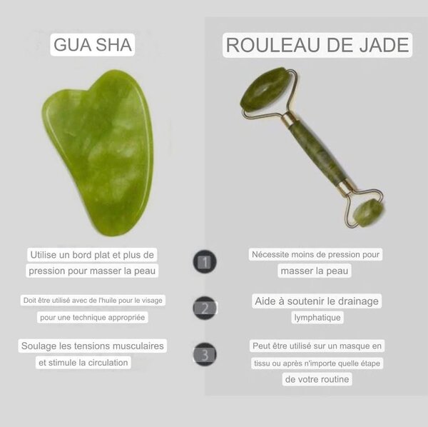 Rouleau et Gua Sha Jade