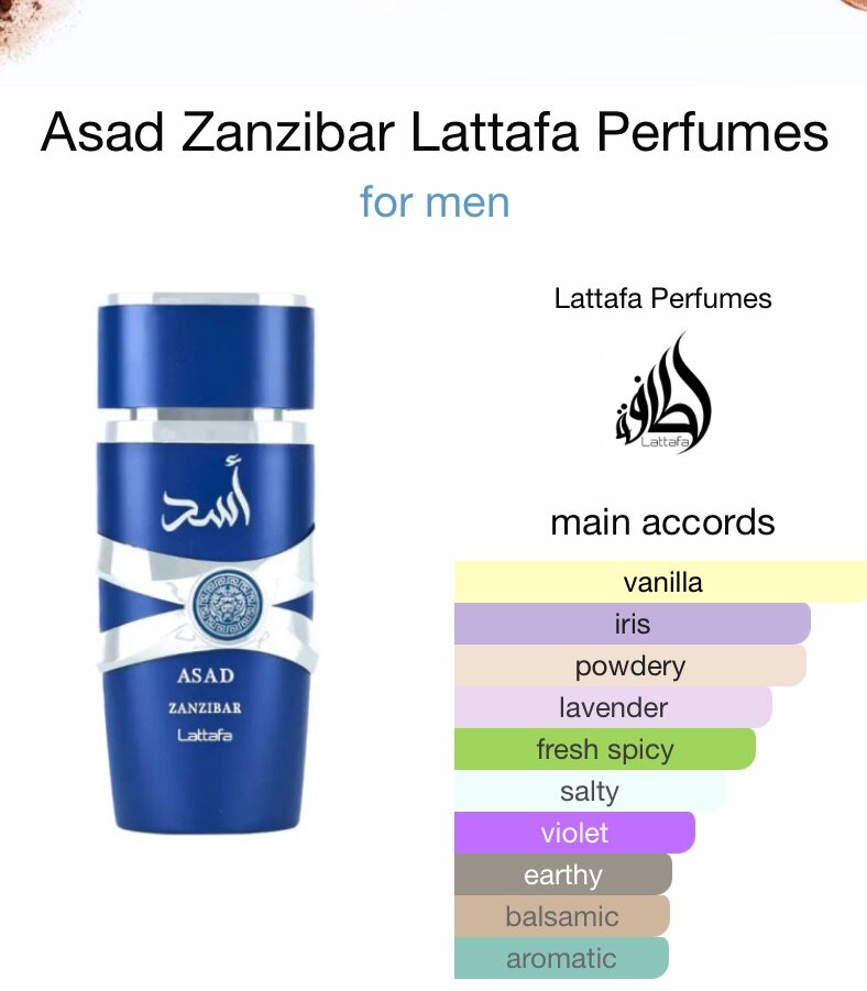Asad Zanzibar by Lattafa Perfumes