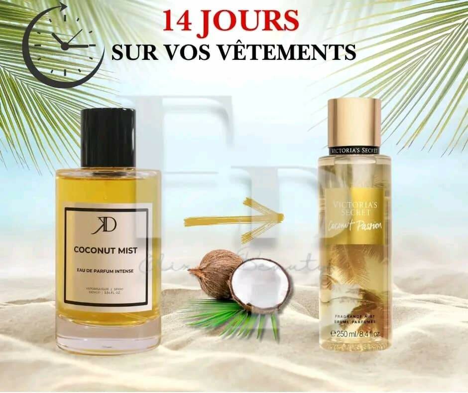 Parfum Intense Longue Durée