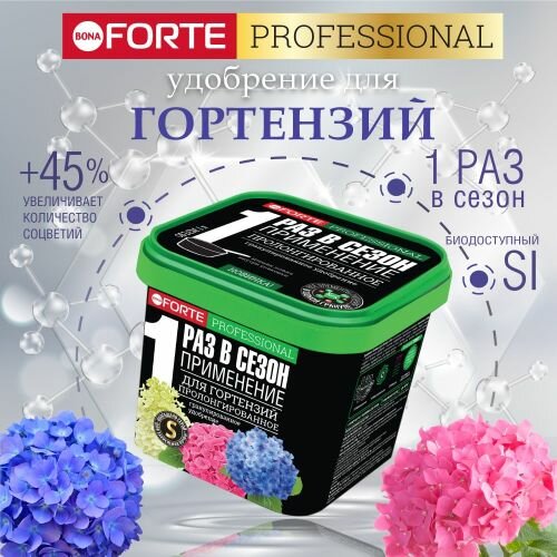 Удобрение гранулированное пролонгированное Для гортензий