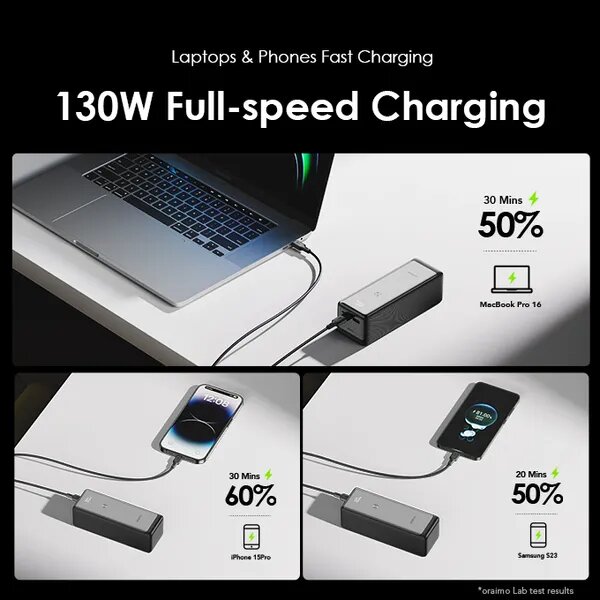 Oraimo 130W Power Bank