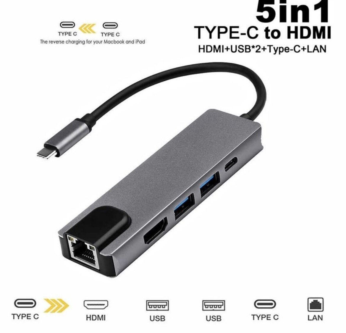 Hub USB Type C 5 en 1