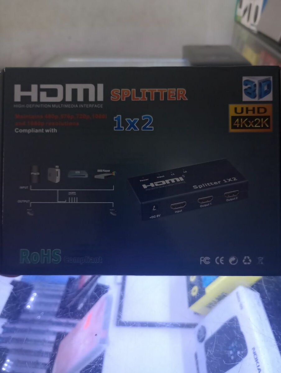 HDMI SPLITTER 1*2