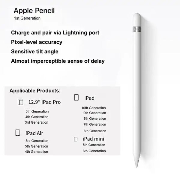 Apple Pencil 1st generation