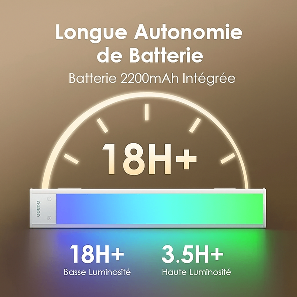 Lampe LED Sans Fil 2200mAh