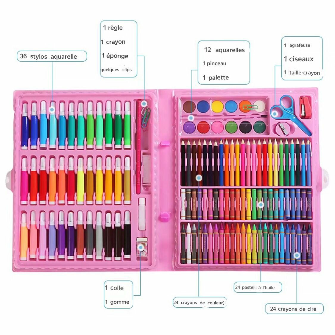 Kit de coloriage 