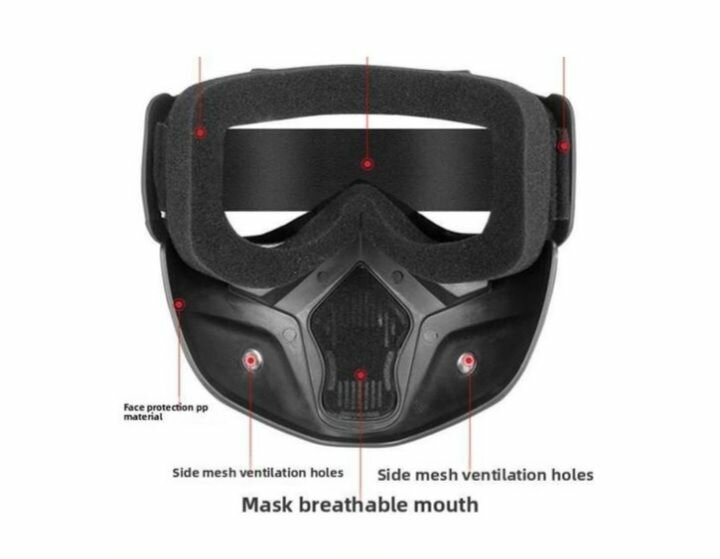 Protection anti-poussière