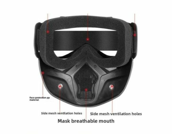 Protection anti-poussière