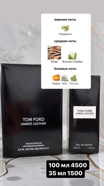 Дубайские парфюмы.