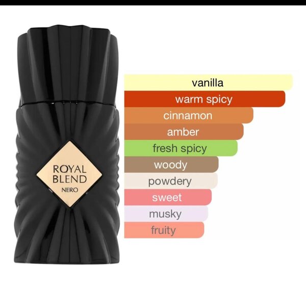 Parfum Royal Blend Nero