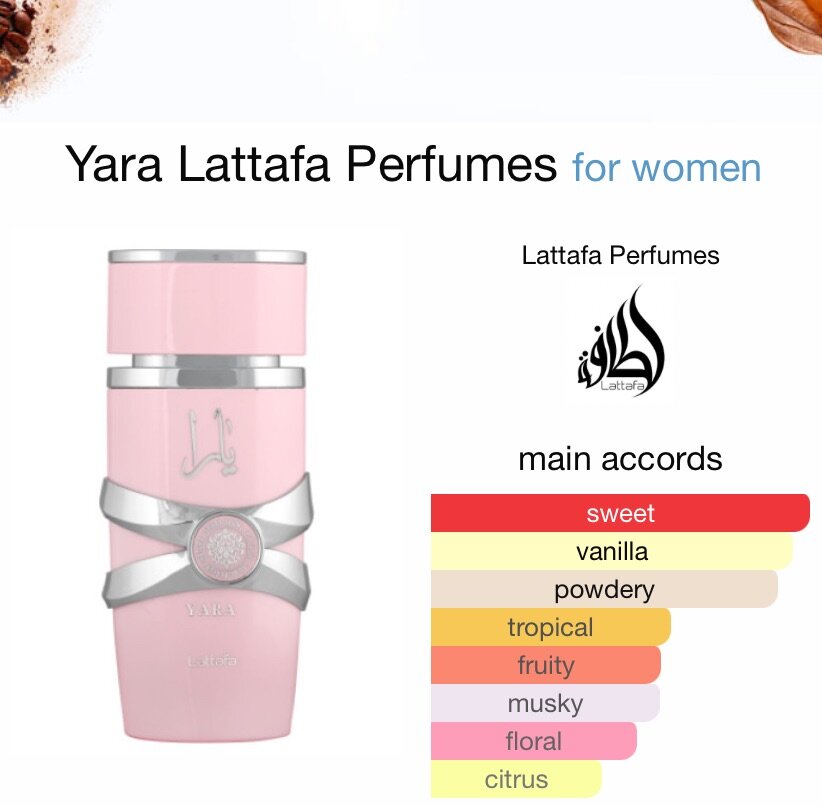 Yara by Lattafa Perfumes