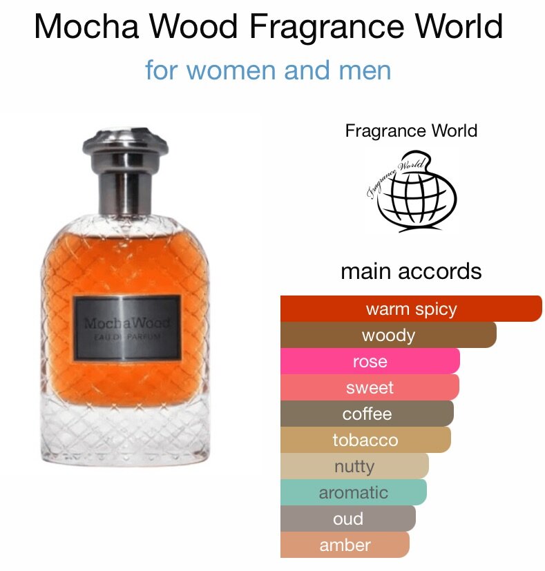 Mocha Wood by Fragrance World 100ml