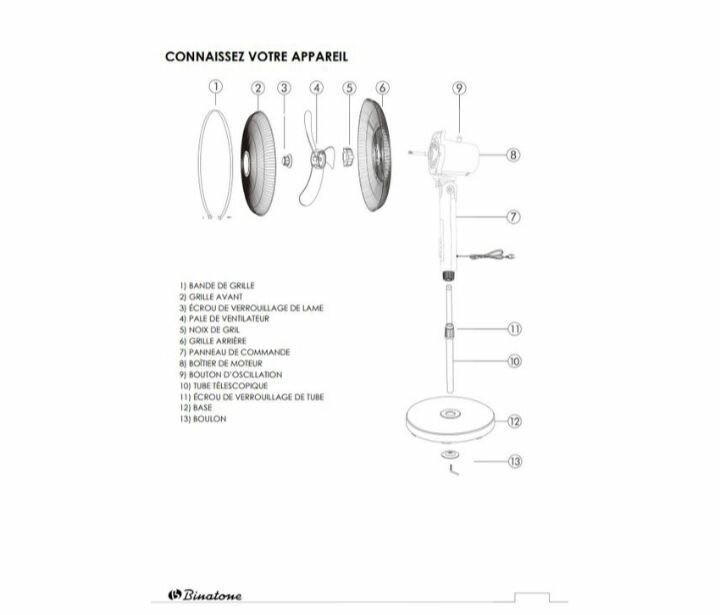 Ventilateur binatone