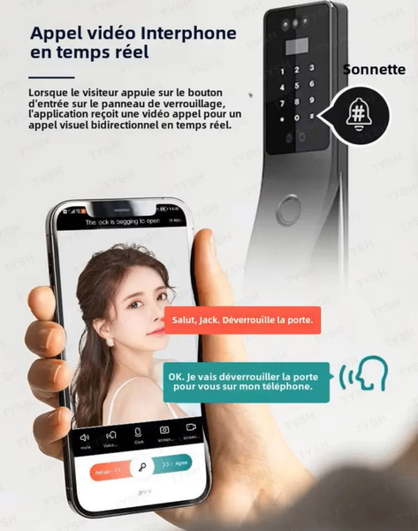 Serrure Intelligente Full Auto